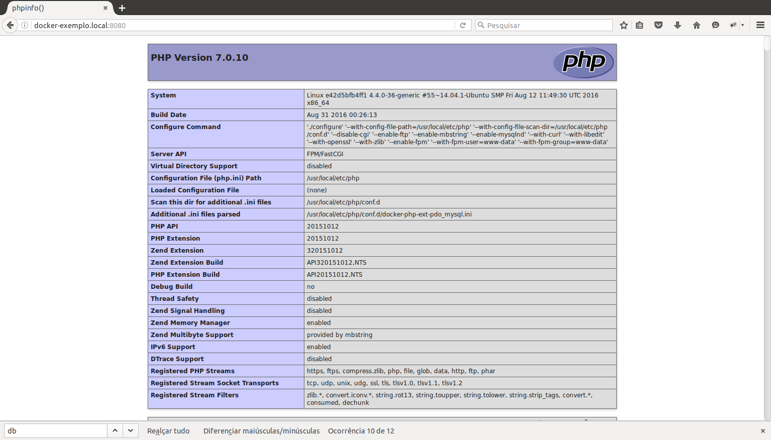 Docker para ambientes PHP